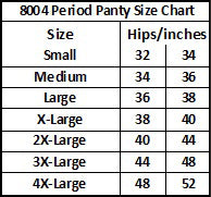 Carole Martin Culotte menstruelle anti-fuite