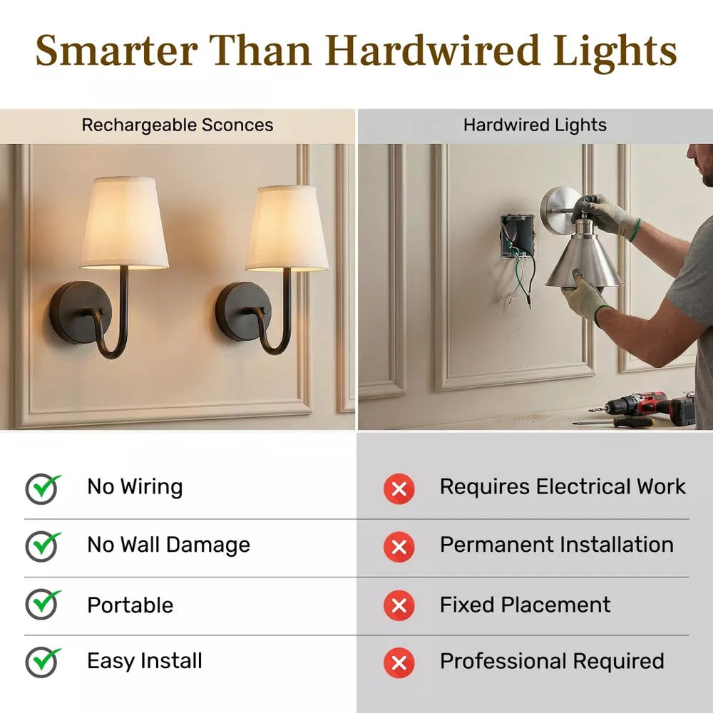 Bell+Howell Rechargeable Wall Sconces