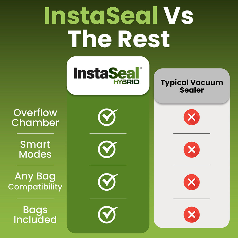 Instaseal Hybrid Vacuum Sealer