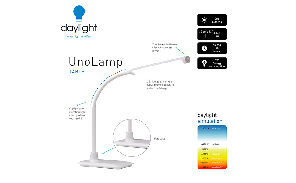 Daylight UnoLamp Table Lamp