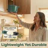 Gotham Steel Dutch Oven 5 Qt. Pot