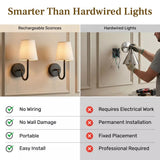 Bell+Howell Rechargeable Wall Sconces