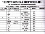 Roses and Butterflies Pillowcases