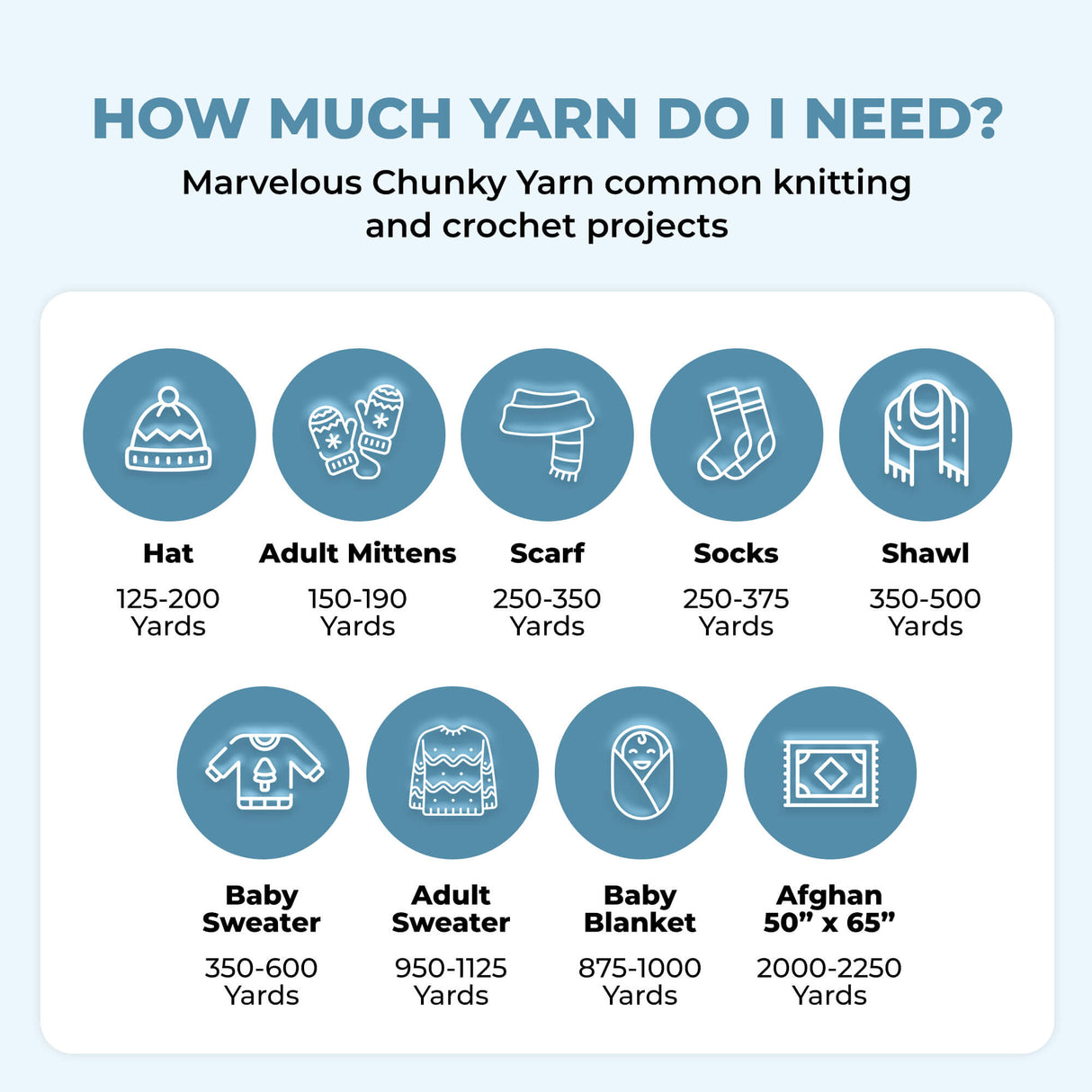 Mary Maxim Marvelous Chunky Yarn