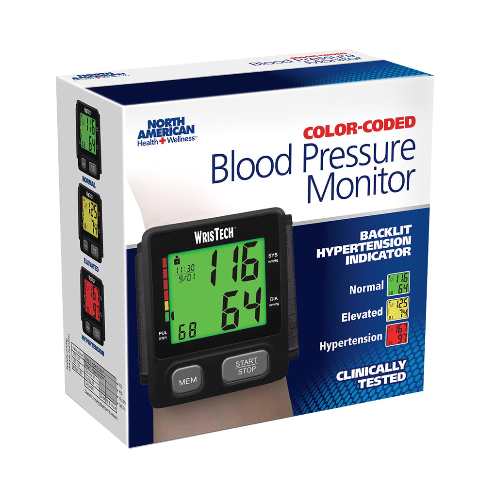 Colour-Coded Blood Pressure Monitor*